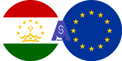 نرخ تبدیل سامانی تاجیکستان به یورو