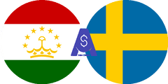 Exchange rate Tajikistani Somoni to Swedish Krona