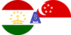 Döviz kuru Tacikistan Somonisi - Singapur doları