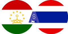 Exchange rate Tajikistani Somoni to Thai Baht