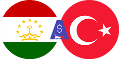 Exchange rate Tajikistani Somoni to Turkish Lira