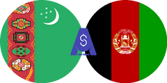 Exchange rate Turkmenistani Manat to Afghan Afghani