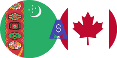 Exchange rate Turkmenistani Manat to Canadian dollar