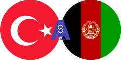 Exchange rate Turkish Lira to Afghan Afghani