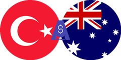 Döviz kuru Turkish Lira - Avustralya Doları