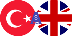 Döviz kuru Turkish Lira - İngiliz Sterlini