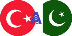 Exchange rate Turkish Lira to Pakistani Rupee