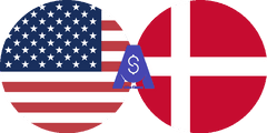 Exchange rate dollar Cash to Danish Krone