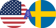 Exchange rate dollar Cash to Swedish Krona