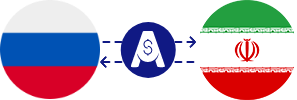 Russian Ruble to Iranian Rial converter