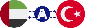 Exchange rate from UAE Dirham to Turkish Lira