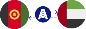 Exchange rate from Afghan Afghani to UAE Dirham