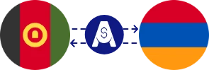 Exchange rate from Afghan Afghani to Armenian Dram