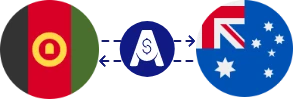 Exchange rate from Afghan Afghani to Australian Dollar
