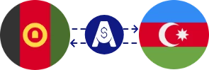 Exchange rate from Afghan Afghani to Azerbaijani Manat