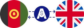Exchange rate from Afghan Afghani to British Pound