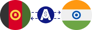 Exchange rate from Afghan Afghani to Indian Rupee