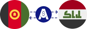 Exchange rate from Afghan Afghani to Iraqi Dinar