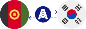 Exchange rate from Afghan Afghani to South Korean Won