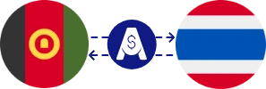 Exchange rate from Afghan Afghani to Thai Baht