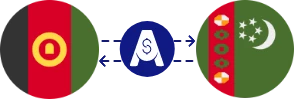 Exchange rate from Afghan Afghani to Turkmenistani Manat