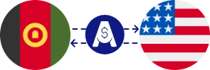 Exchange rate from Afghan Afghani to US Dollar
