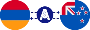 Exchange rate from Armenian Dram to New Zealand Dollar
