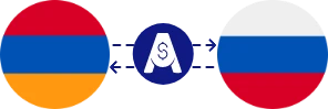 Exchange rate from Armenian Dram to Russian Ruble