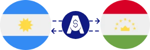 Exchange rate from Argentine Peso to Tajikistani Somoni