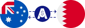 Exchange rate from Australian Dollar to Bahraini Dinar
