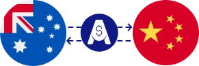 Exchange rate from Australian Dollar to Chinese Yuan