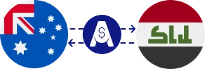 Exchange rate from Australian Dollar to Iraqi Dinar