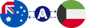Exchange rate from Australian Dollar to Kuwaiti Dinar
