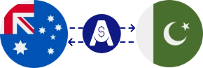 Exchange rate from Australian Dollar to Pakistani Rupee