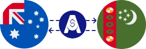 Exchange rate from Australian Dollar to Turkmenistani Manat