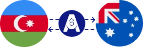 Exchange rate from Azerbaijani Manat to Australian Dollar