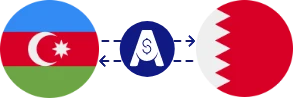 Exchange rate from Azerbaijani Manat to Bahraini Dinar