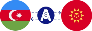 Azerbaycan Manatı ile Kırgız Somu arasındaki döviz kuru