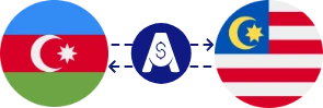Exchange rate from Azerbaijani Manat to Malaysian Ringgit