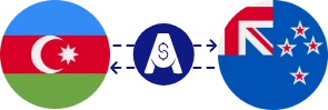 Exchange rate from Azerbaijani Manat to New Zealand Dollar