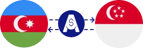 Exchange rate from Azerbaijani Manat to Singapore Dollar