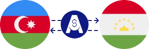 Exchange rate from Azerbaijani Manat to Tajikistani Somoni