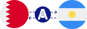 نرخ تبدیل دینار بحرین به پزو آرژانتین