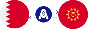 Exchange rate from Bahraini Dinar to Kyrgyzstani Som