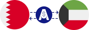Exchange rate from Bahraini Dinar to Kuwaiti Dinar