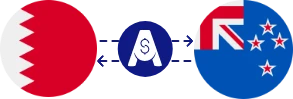 Exchange rate from Bahraini Dinar to New Zealand Dollar