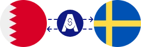 نرخ تبدیل دینار بحرین به کرون سوئد