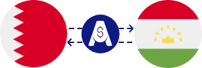 نرخ تبدیل دینار بحرین به سامانی تاجیکستان