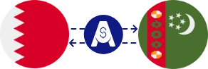 نرخ تبدیل دینار بحرین به منات ترکمنستان
