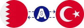 Bahreyn Dinarı ile Türk Lirası arasındaki döviz kuru
